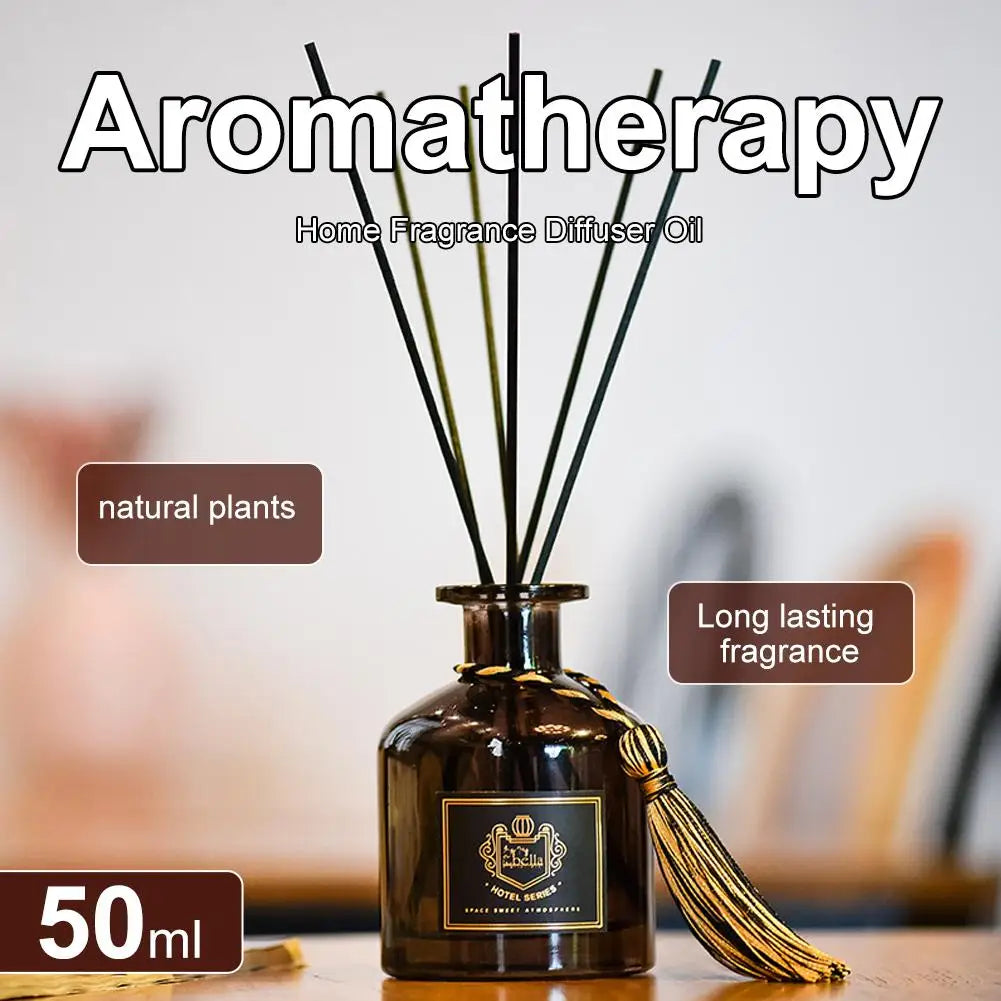 Stress-Relief Flame-Free Home Fragrance Diffuser Oil (Jasmine, Mint & White Tea)